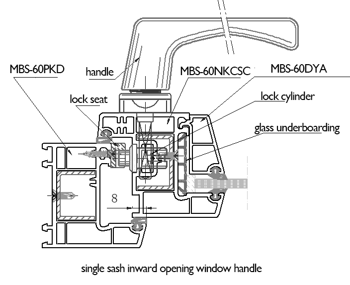 How uPVC Windows Are Made: Manufacturing Process Best #1